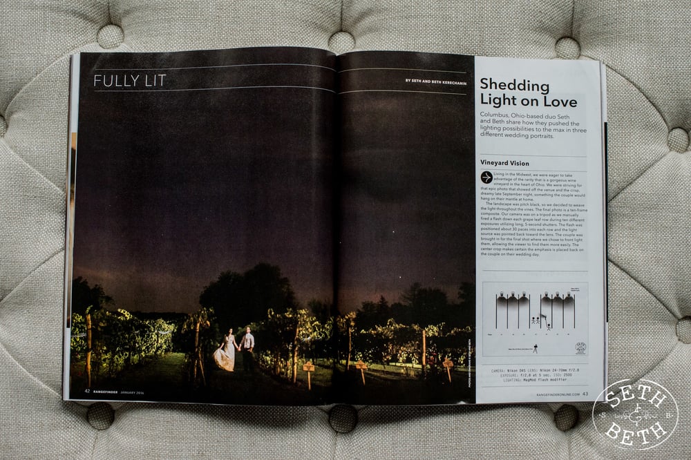 Rangefinder Magazine Feature