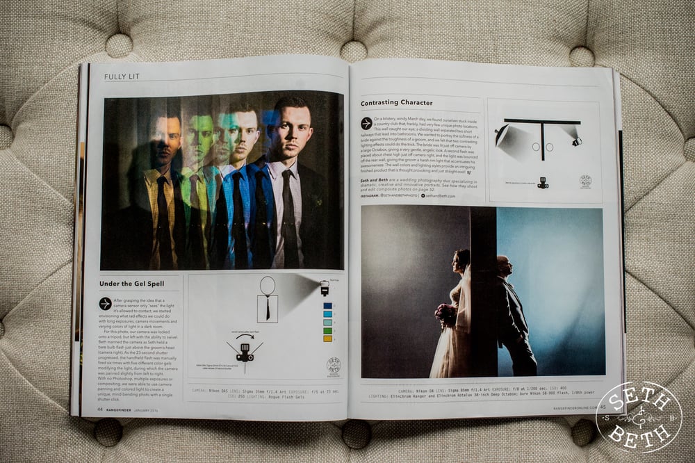 Rangefinder Magazine Feature